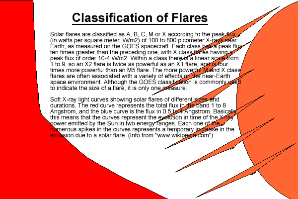 clasification